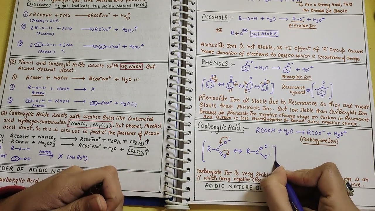 10) Compare Acidity of Carboxylic acid, Alcohol and phenols| Class12 organic chemistry #neet #cbse