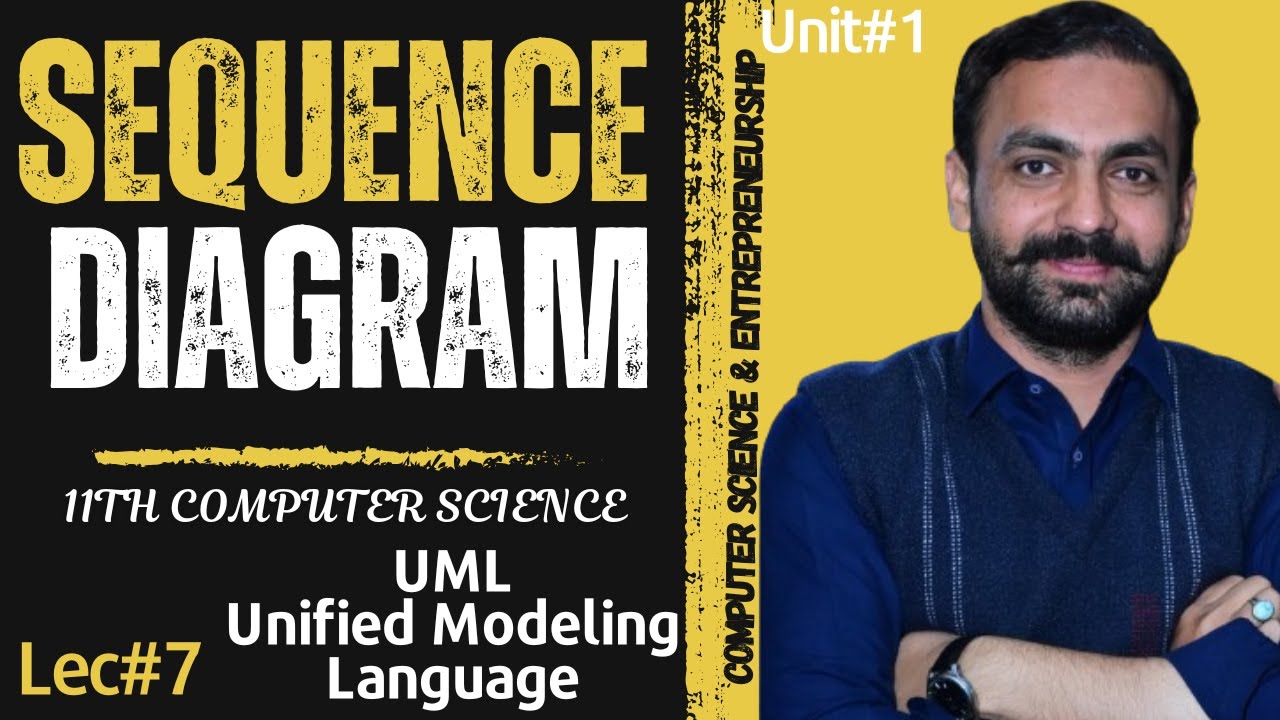 Sequence Diagram  | 11TH Computer - Unit 1 - Lec-7