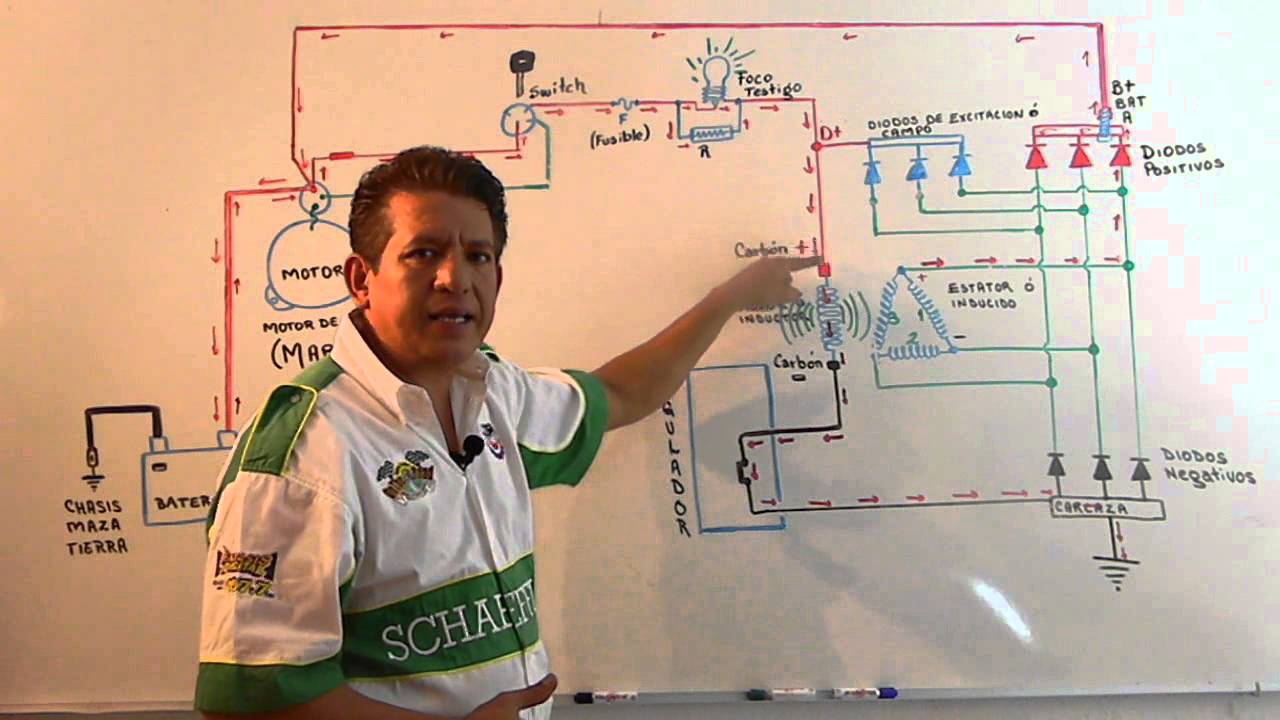 Sistema de Carga con Regulador Integrado. Parte 1.