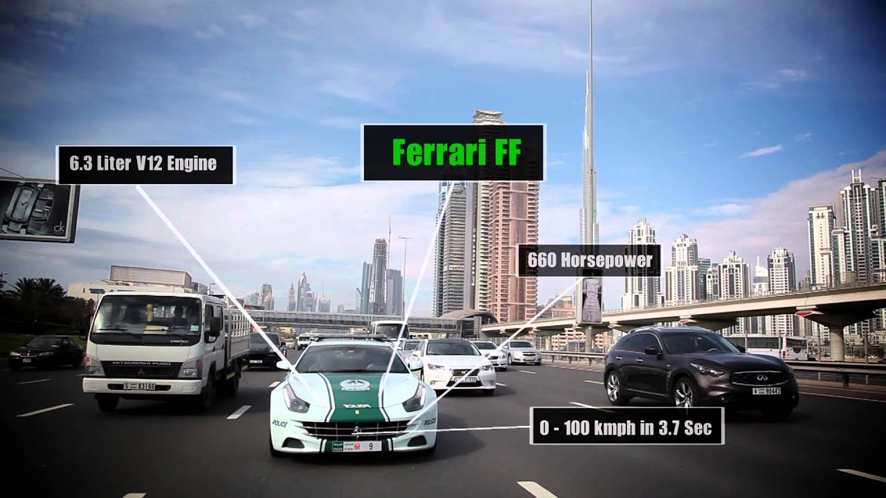 LAMBO, FERRARI & CAMARO: FASTEST COP CARS IN THE WORLD | Film for Dubai Police