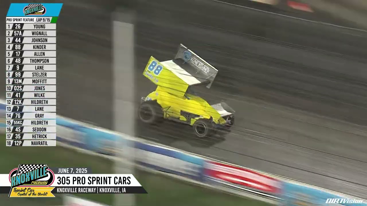 Knoxville Raceway Pro Sprint Highlights // June 7, 2025