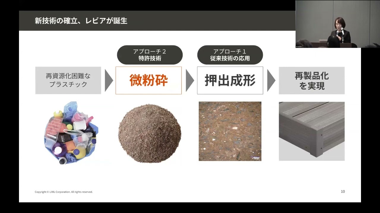 令和７年度プラスチック・スマートシンポジウム⑥（株式会社LIXIL）