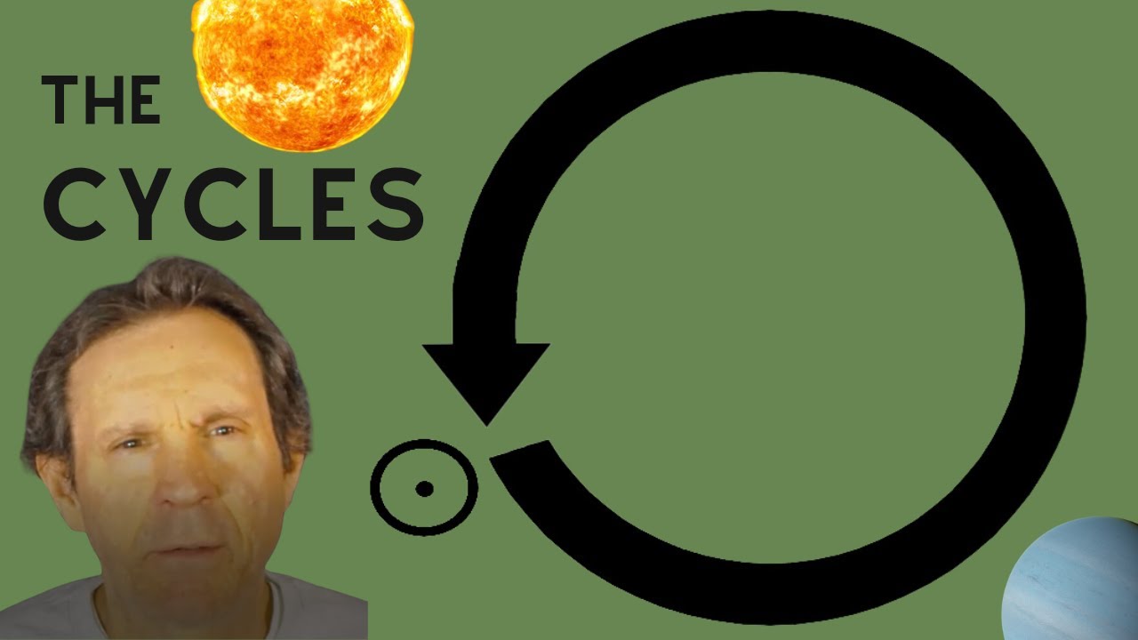 The Cycles - Planetary returns that occur in our lives and bring incredible meaning and accuracy.