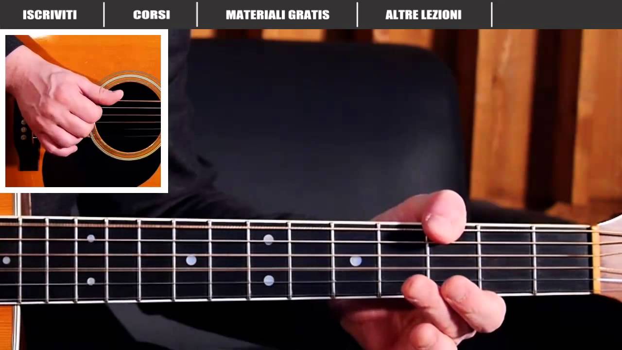 SMOKE ON THE WATER VERSIONE FINGERPICKING! LEZIONE DI CHITARRA -  TUTORIAL