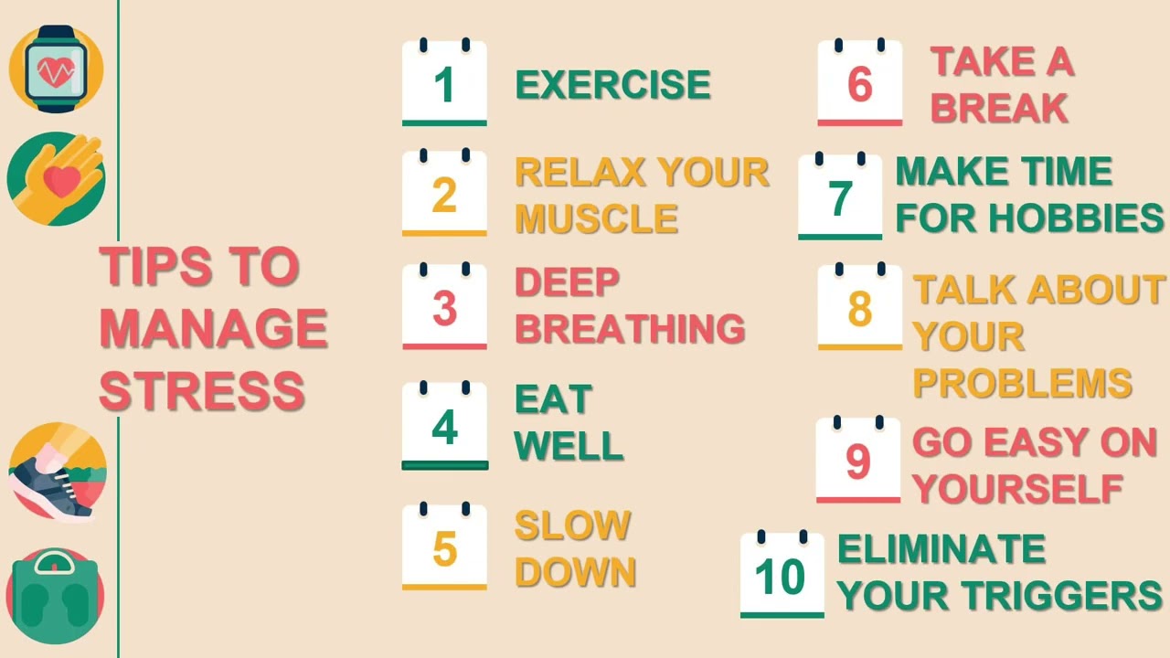 Grade 11 HOPE 2 - Lesson 1: The Role in Managing One's Stress