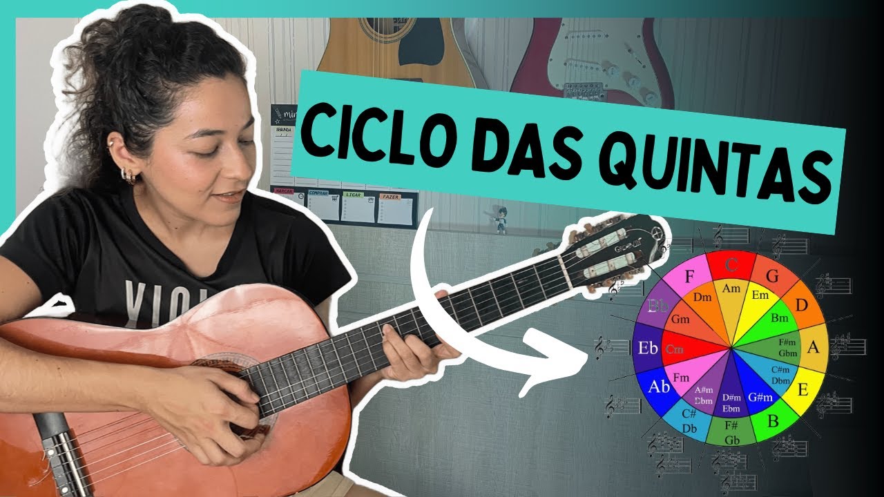 Ciclo das Quintas: Como Aplicar no Viol&atilde;o de Forma Pr&aacute;tica