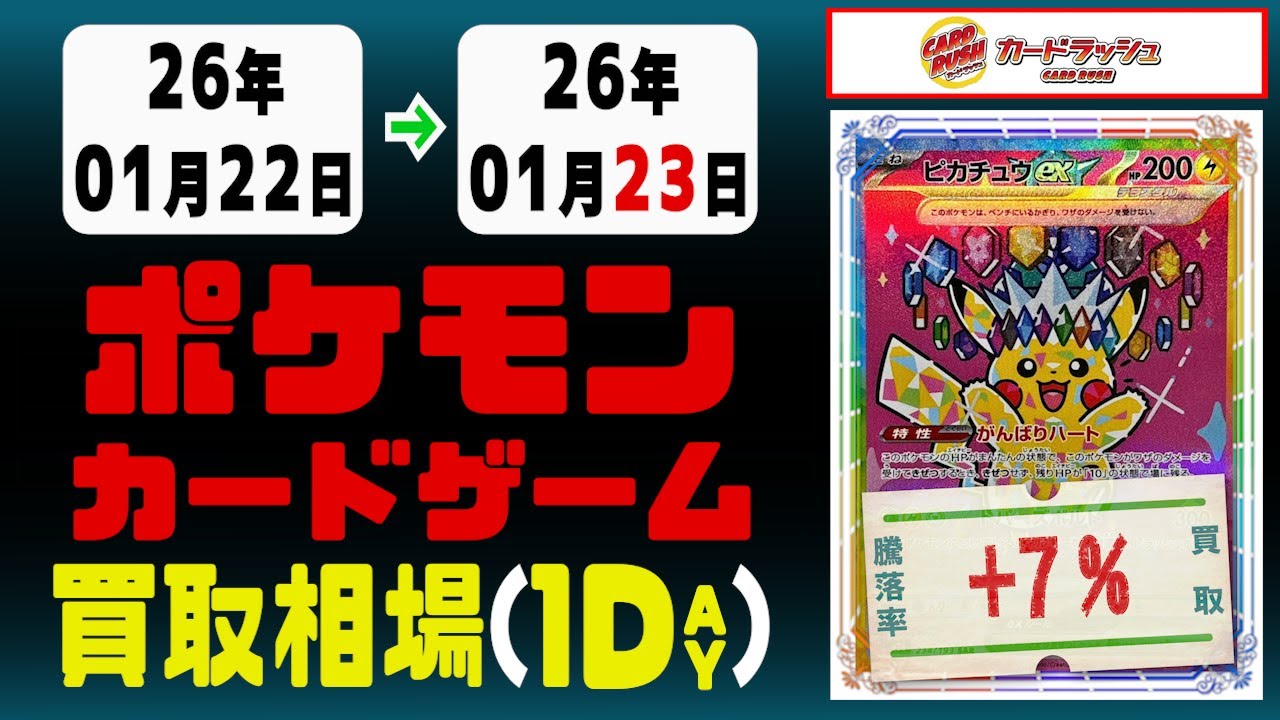 ポケカ 買取相場《140点/1日》｜01月23日 ＜200円以上騰落＞ #ポケモンカードゲーム #スタートデッキ100 #MEGAドリームex #インフェルノX #ピカチュウ #リザードン