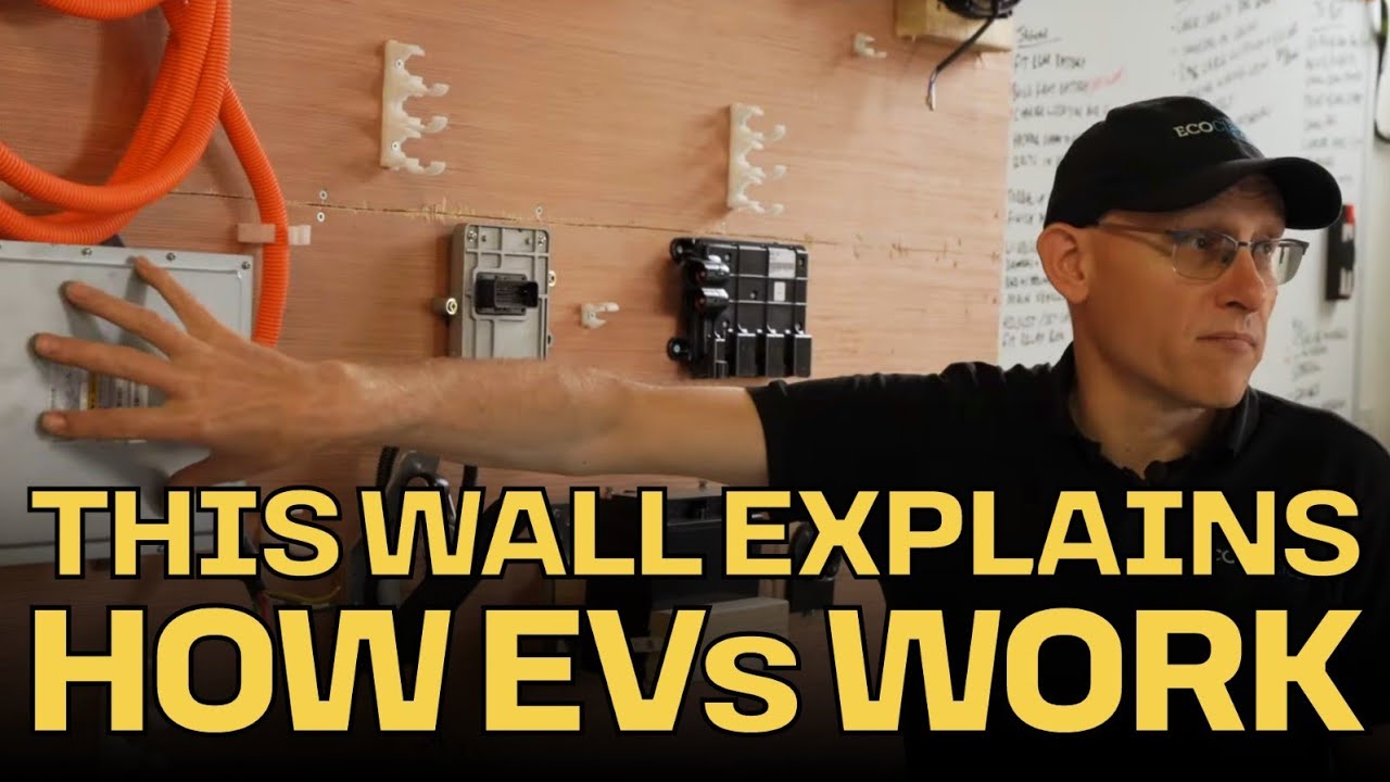How Electric cars work? Electric car wall for EV Conversions