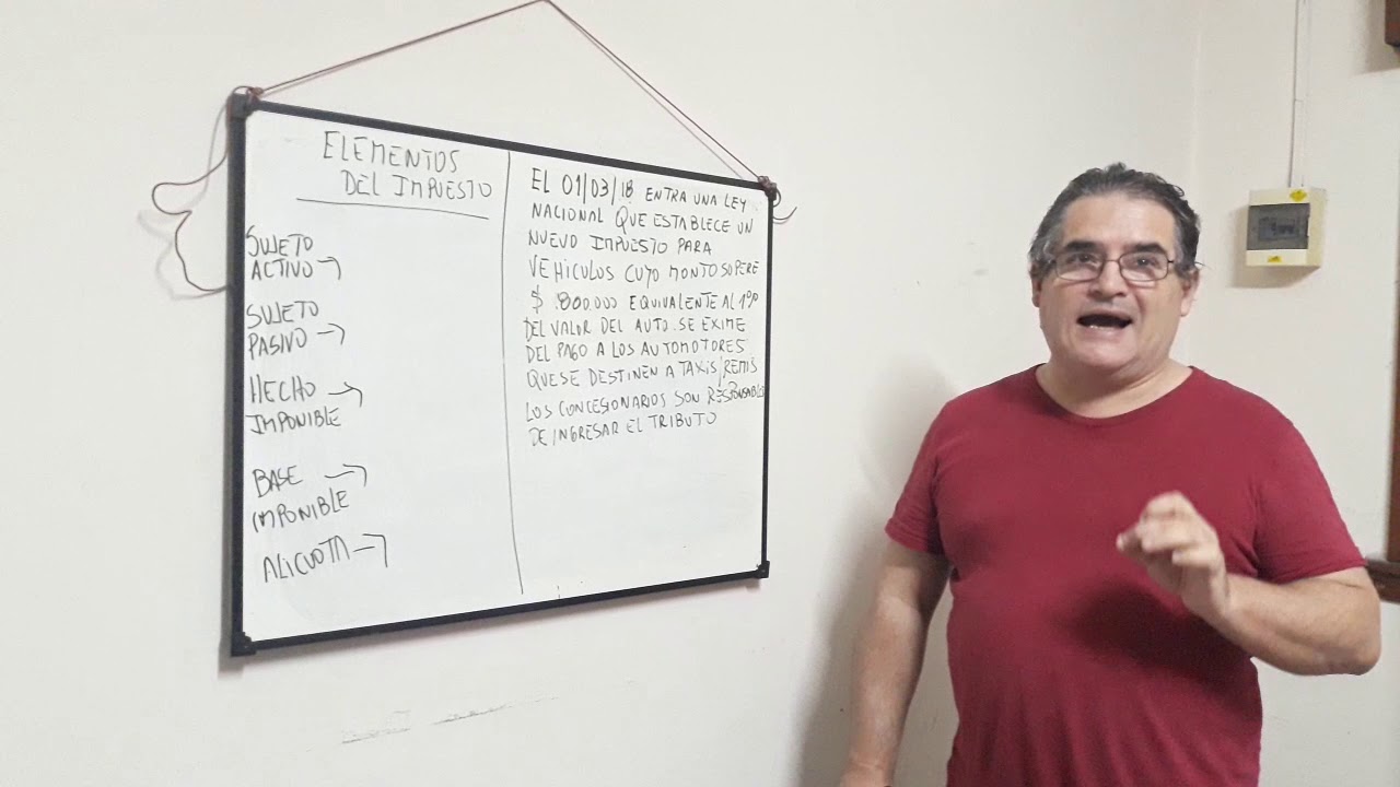 elementos del impuesto