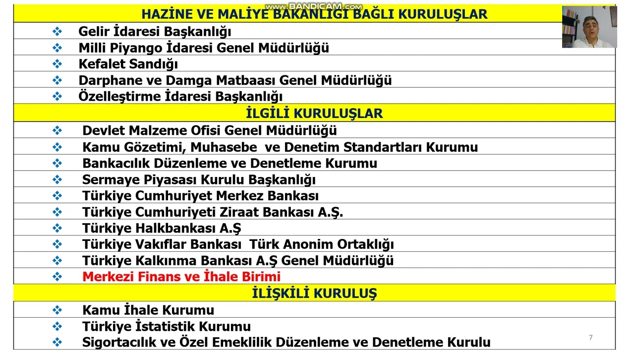 HAZİNE MALİYE BAKANLIĞI 2022 SUNUM I