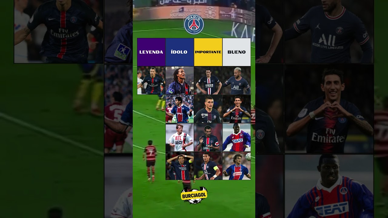 La TIER LIST definitiva del PSG 🔵🔴 &iquest;Neymar ni entre los &iacute;dolos? #PSG #Shorts #F&uacute;tbolEuropeo