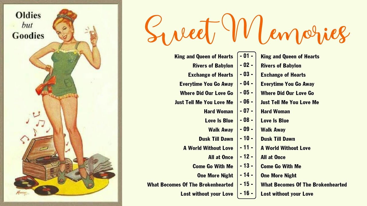 Nonstop Old Song Sweet Memories || Oldies Medley Non Stop Love Songs