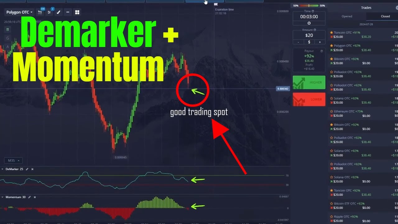 DeMarker + Momentum Strategy on Pocket Option 3 Minute Crypto OTC Trading Method