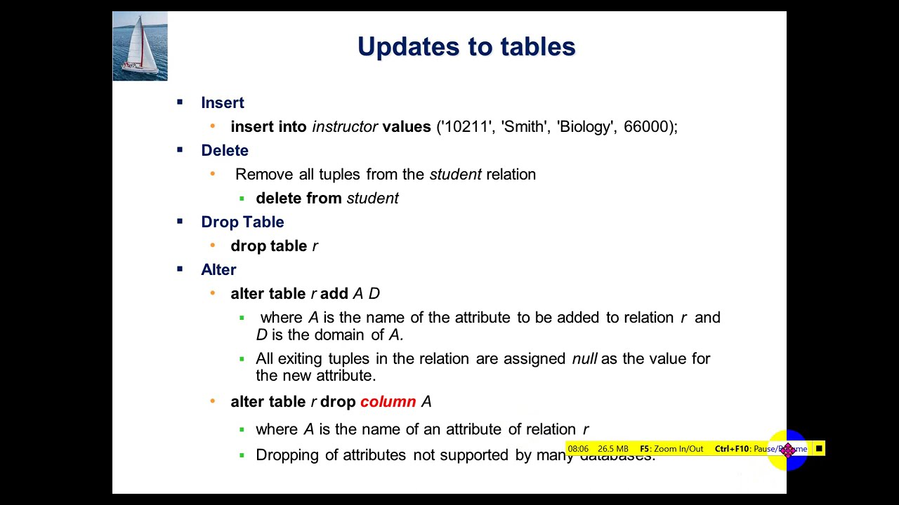 Ch-3 Query Start to Self Join