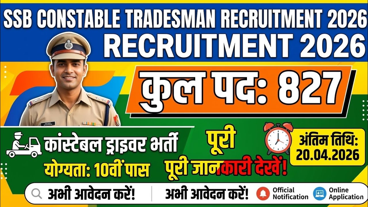 SSB Constable Tradesman Recruitment 2026 | SSB Driver Online Form 2026 | 827 Posts, 10th Pass