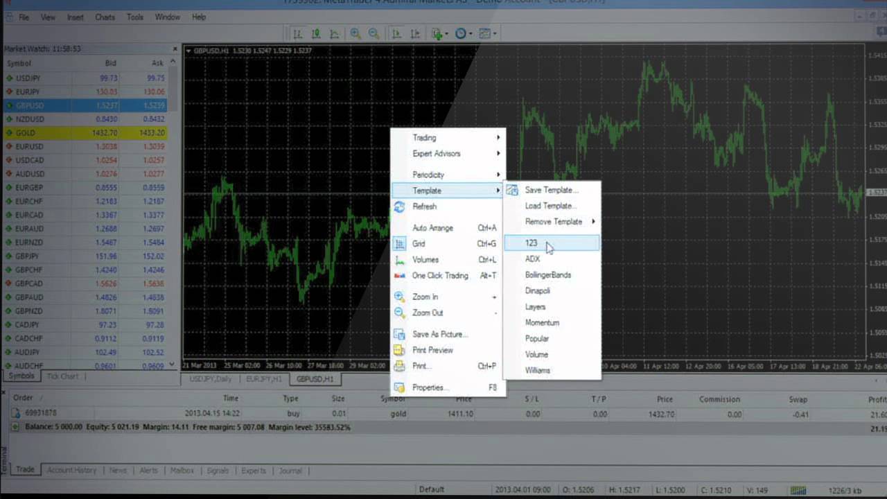 Curs Forex - Lectia 3