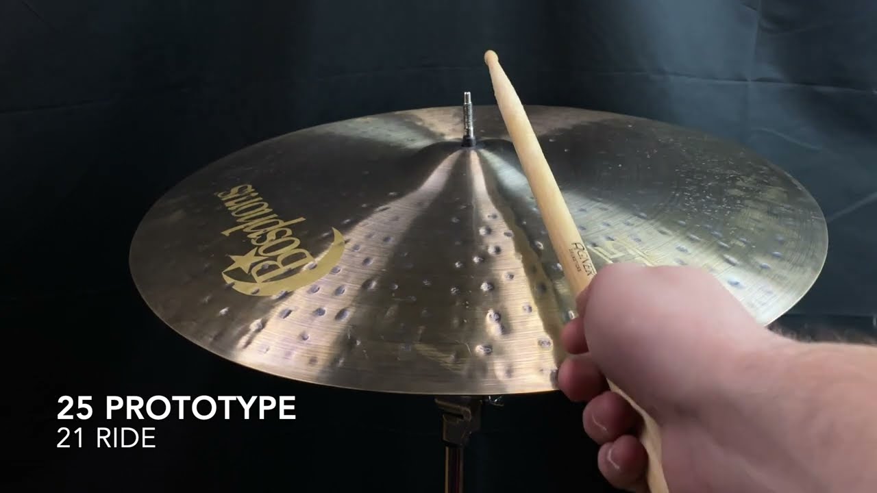 Bosphorus ride comparison 2023