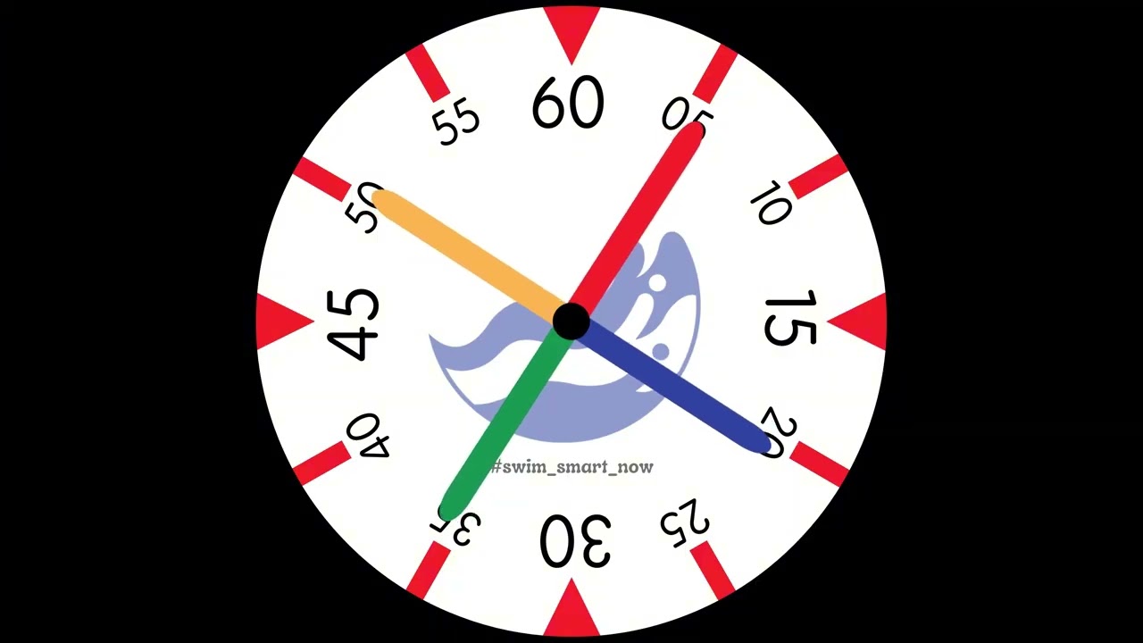 Swim Pace Clock