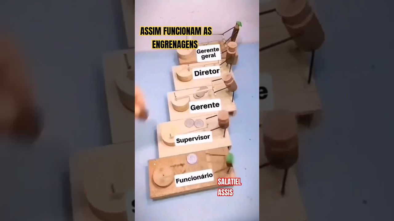 Assim funcionam as Engrenagens