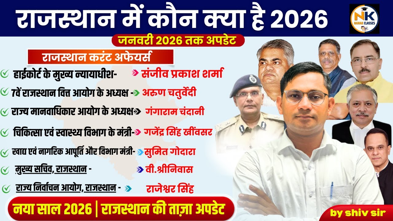 राजस्थान में कौन क्या जनवरी 2026 अपडेट | राजस्थान में कौन क्या | #Rajasthan_Kon_kya_2026 | SHIV SIR
