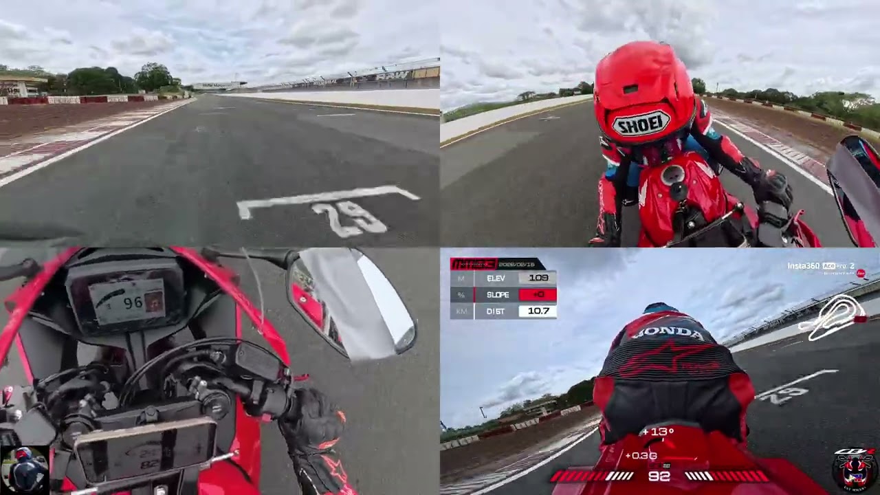 NPH Track Day | Beginner Category | CBR650R | Insta360 POV | 2nd Run