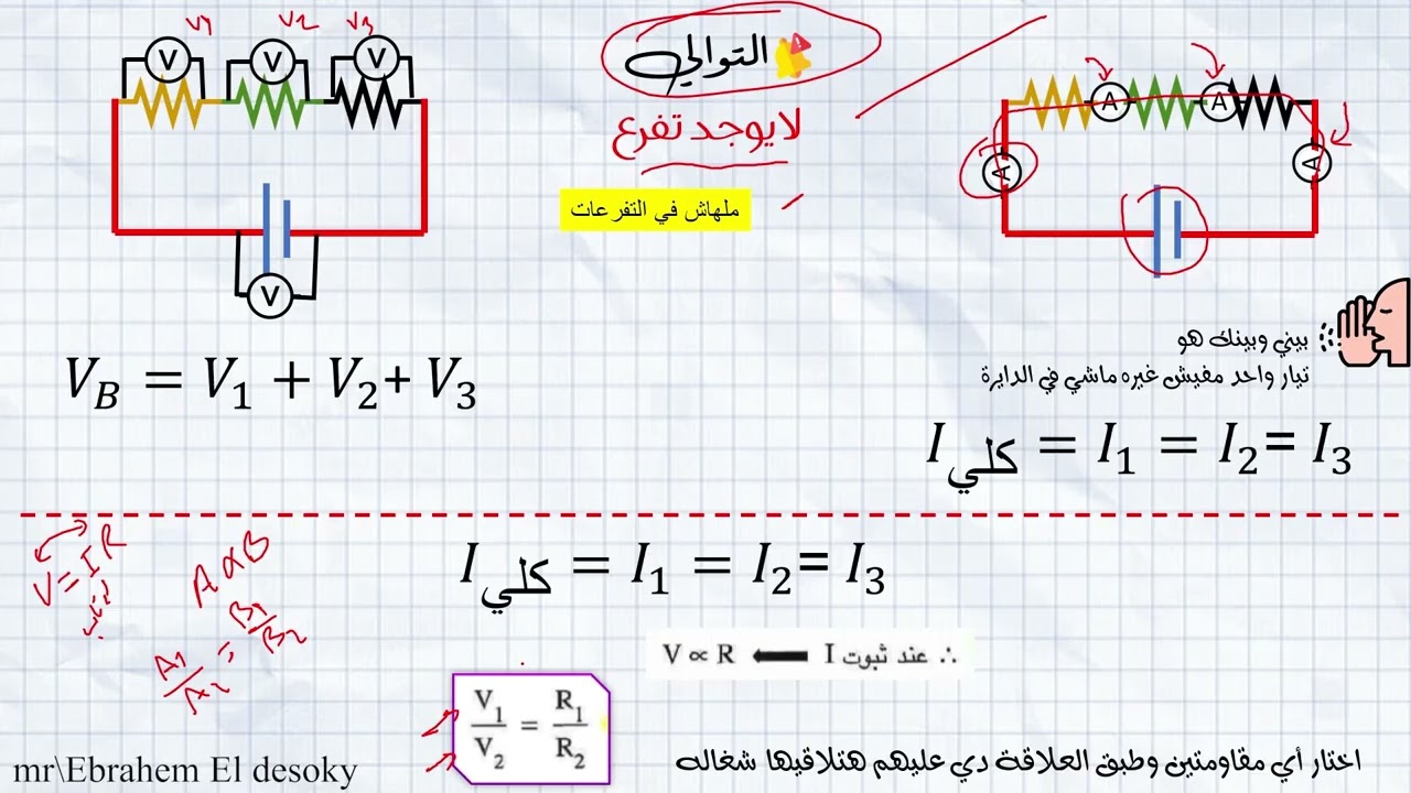 عايز تحل أي مسألة مقاومة مكافئة 🧐😲من غير ما تتلخبط؟ 🐱‍👤(دليلك الكامل) 3 ثانوي 2026