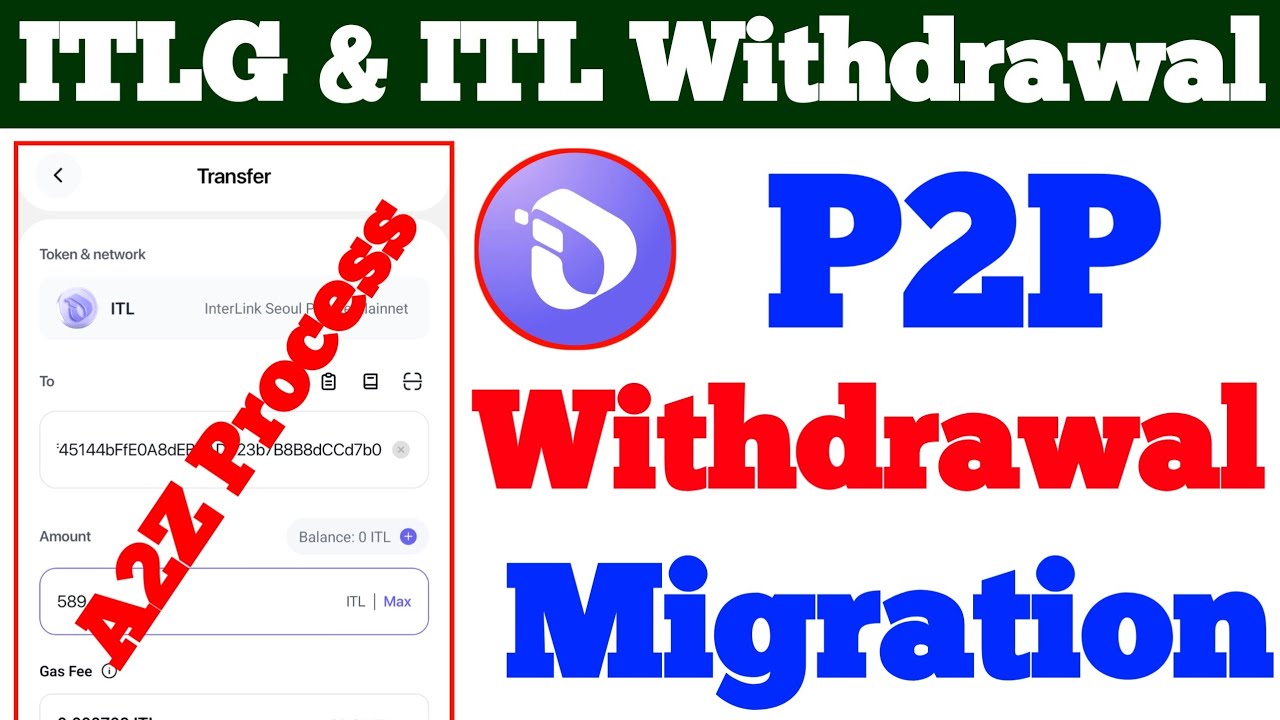 ITL Withdrawal Today | ITL Price Prediction | Interlink New Update | ITL Sell Online | ITL Kia hai |