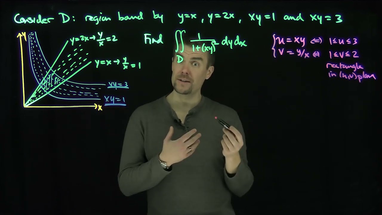 The Multivariable Change of Variable Theorem: Example 3