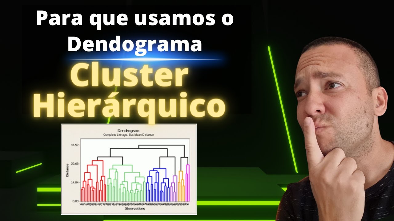 Para que usamos o Dendograma
