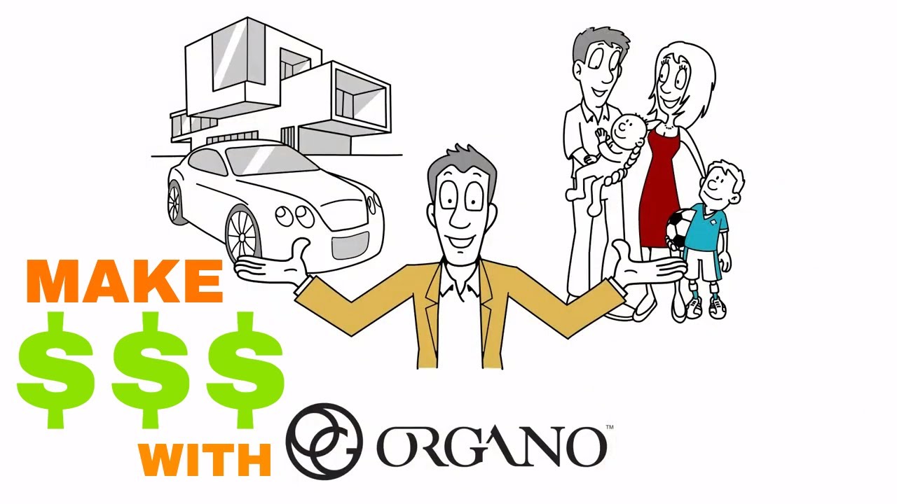 Organo Gold Compensation Plan 2020 (How To Make Money from Home)
