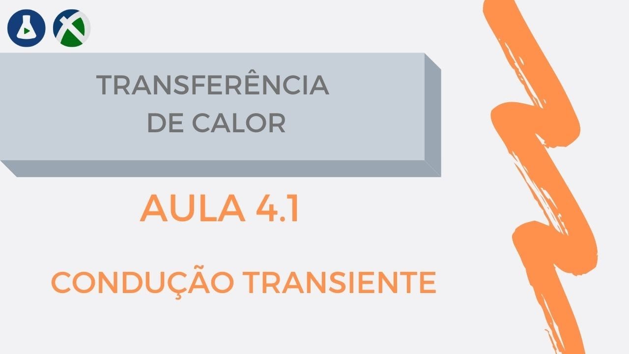 #TransCal - Aula 4.1 - Condução Transiente