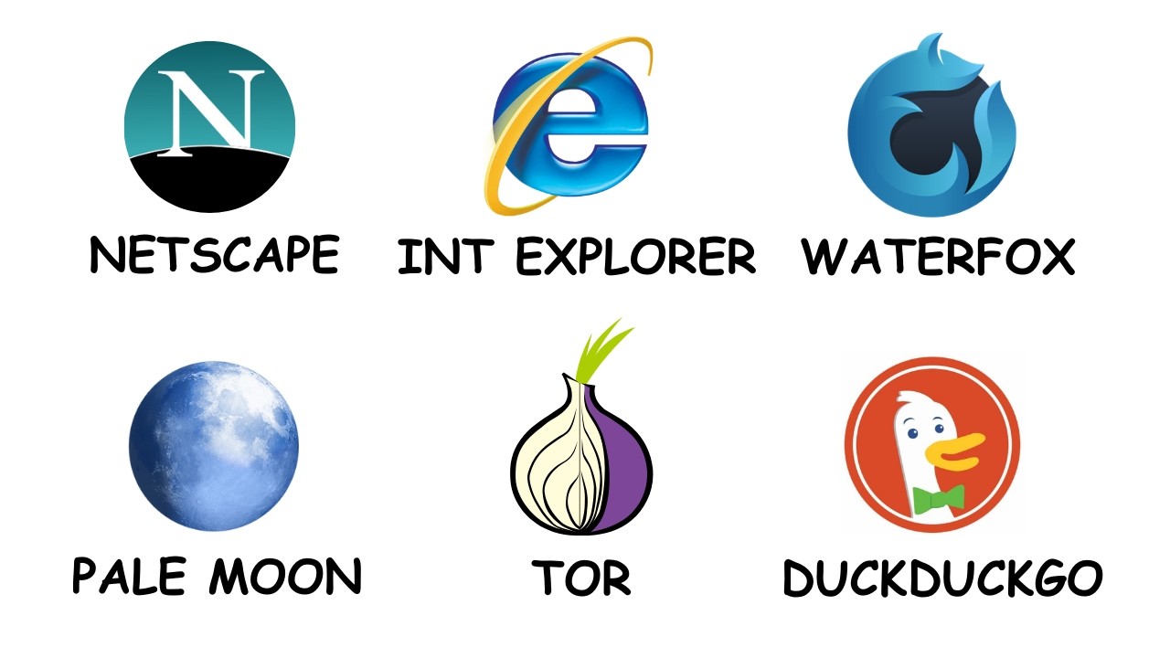 Every Browser Explained in 6 minutes.