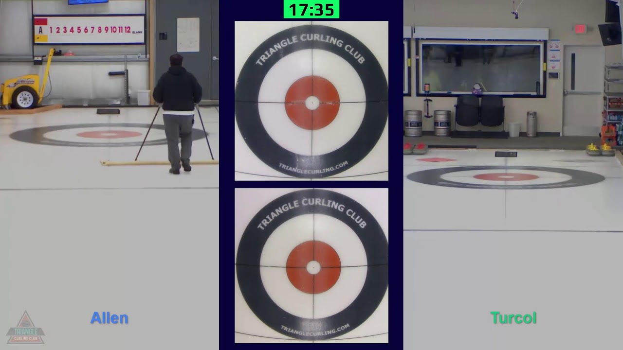 Sunday Evening - A: Allen v. Turcol - 2/22/2026