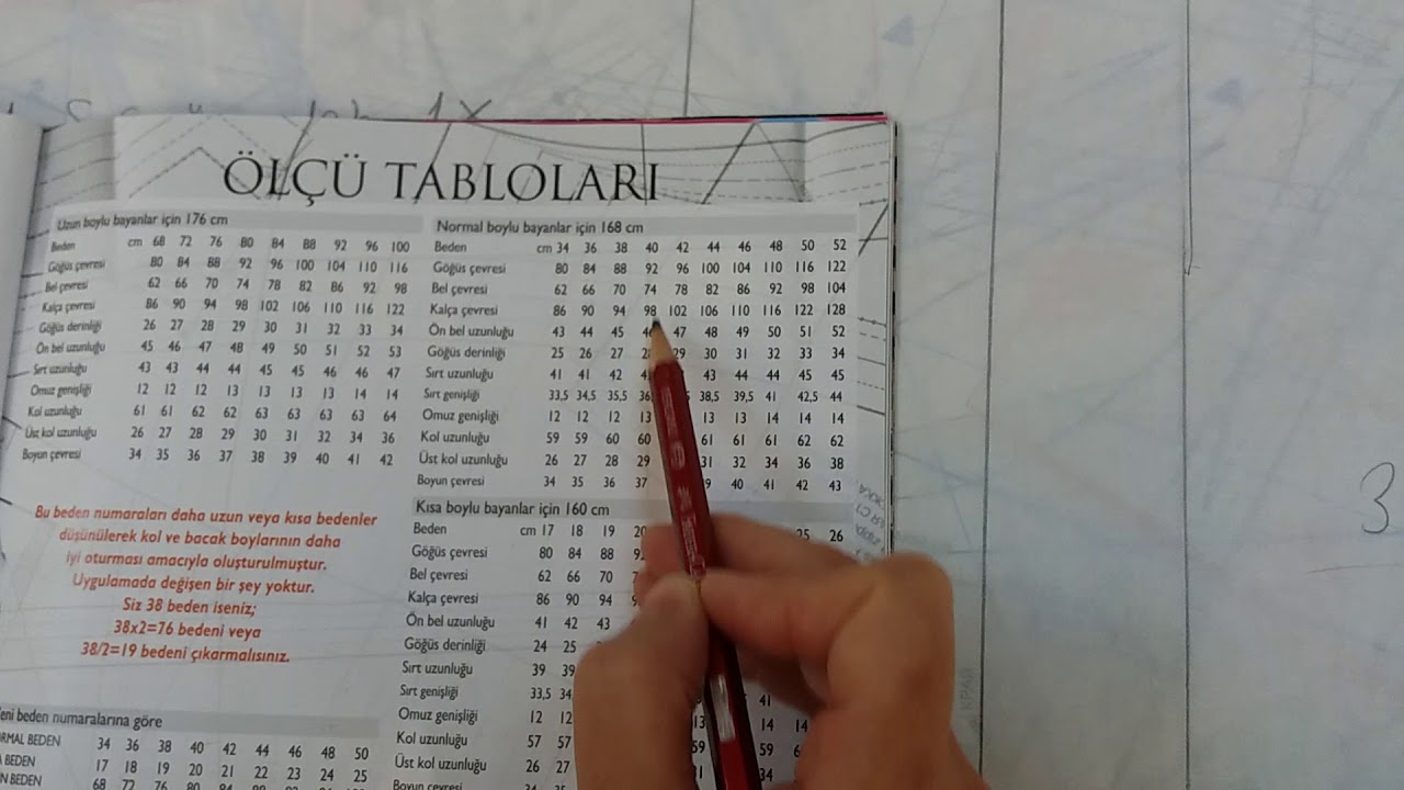 Burda Dergisi Beden Ölçüleri Nasıl Tanımlanır? - Burda Magazine Body Scales | Dikiş Hocam