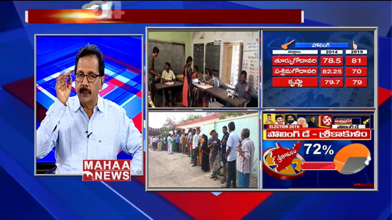 Mahaa News Ground Report on AP Polling Percentage | AP Elections 2019 | MAHAA NEWS