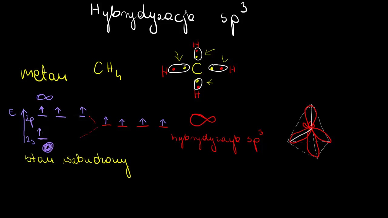 Hybrydyzacja sp3