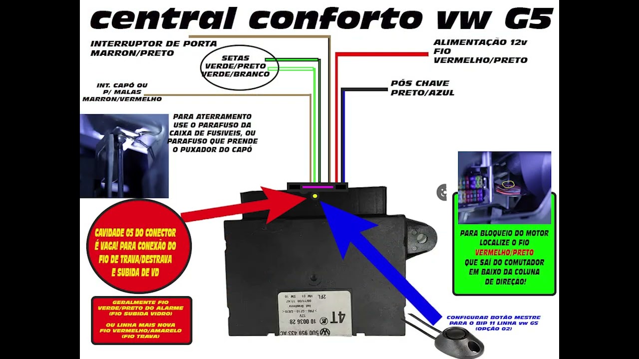 ESQUEMA INSTALAÇÃO ALARME GOL G5/FOX/POLO PASSO A PASSO modulo de conforto original