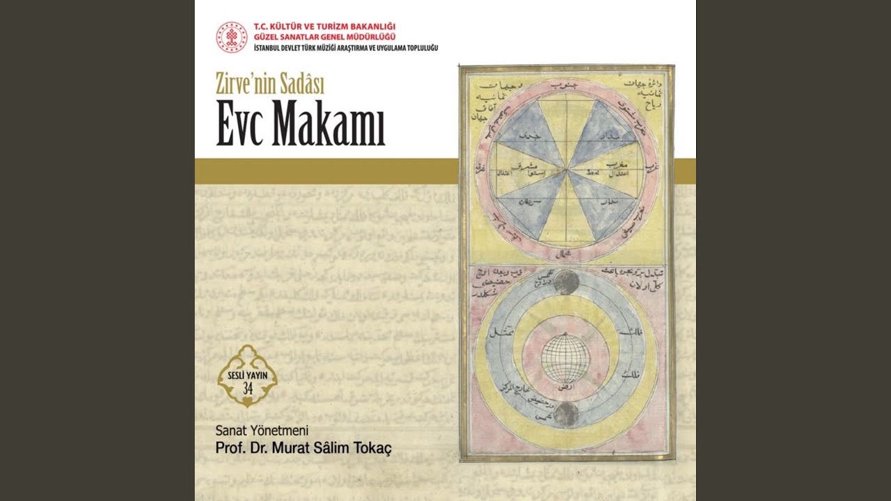 Evc Saz Semaisi / Aksak Semai