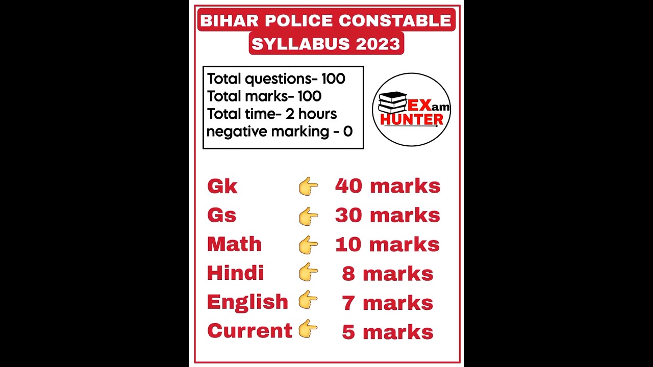 bihar police constable syllabus 2023