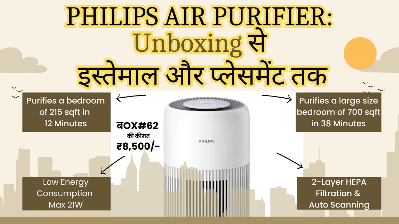 शुद्ध हवा में सांस लें: Philips Air Purifier | Unboxing से इस्तेमाल और प्लेसमेंट तक
