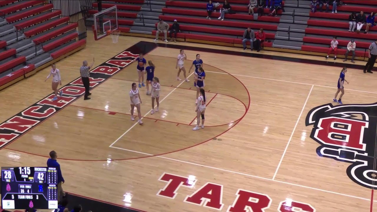 Anchor Bay vs Rochester High School Girls' JuniorVarsity Basketball
