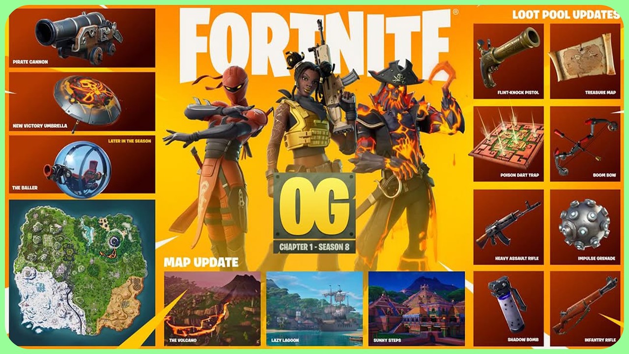 Fortnite OG Season 8 NEWS! (Marvel LTM RETURNS!)