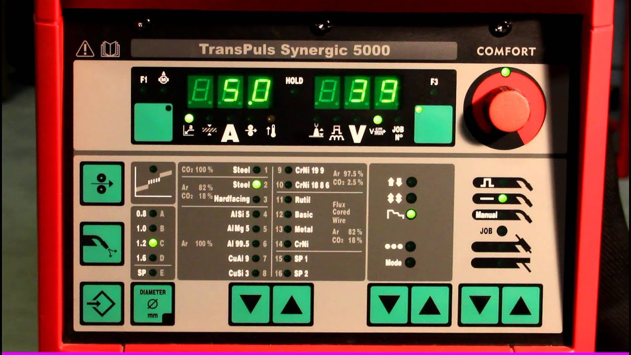 Fronius TransPuls Synergic hegesztőgép kezelése (2/3 Beállítások)