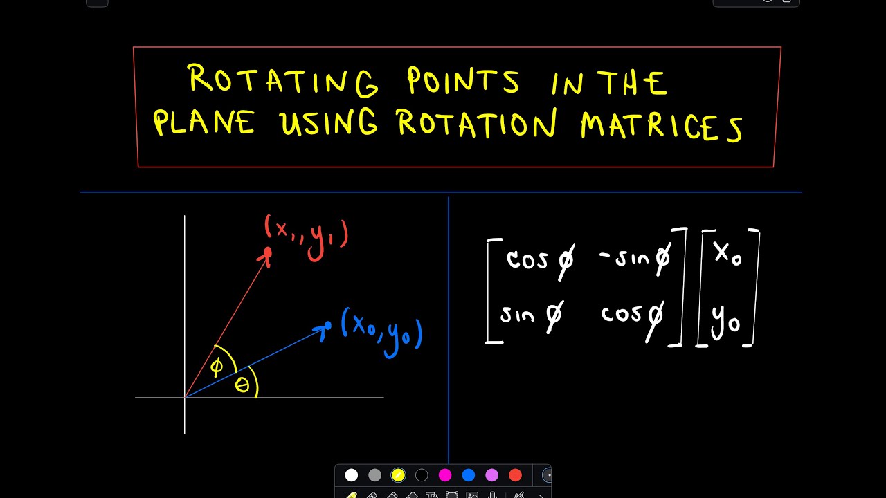 ❖ Rotating Points Using Rotation Matrices ❖