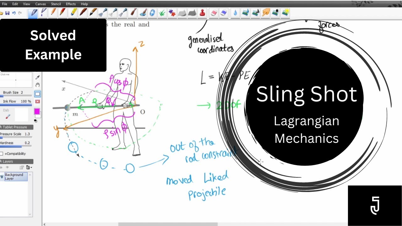 The Sling Shot - Example with PDF /Dynamics and Vibration/ Lagrange Formulation/ Classical Mechanics