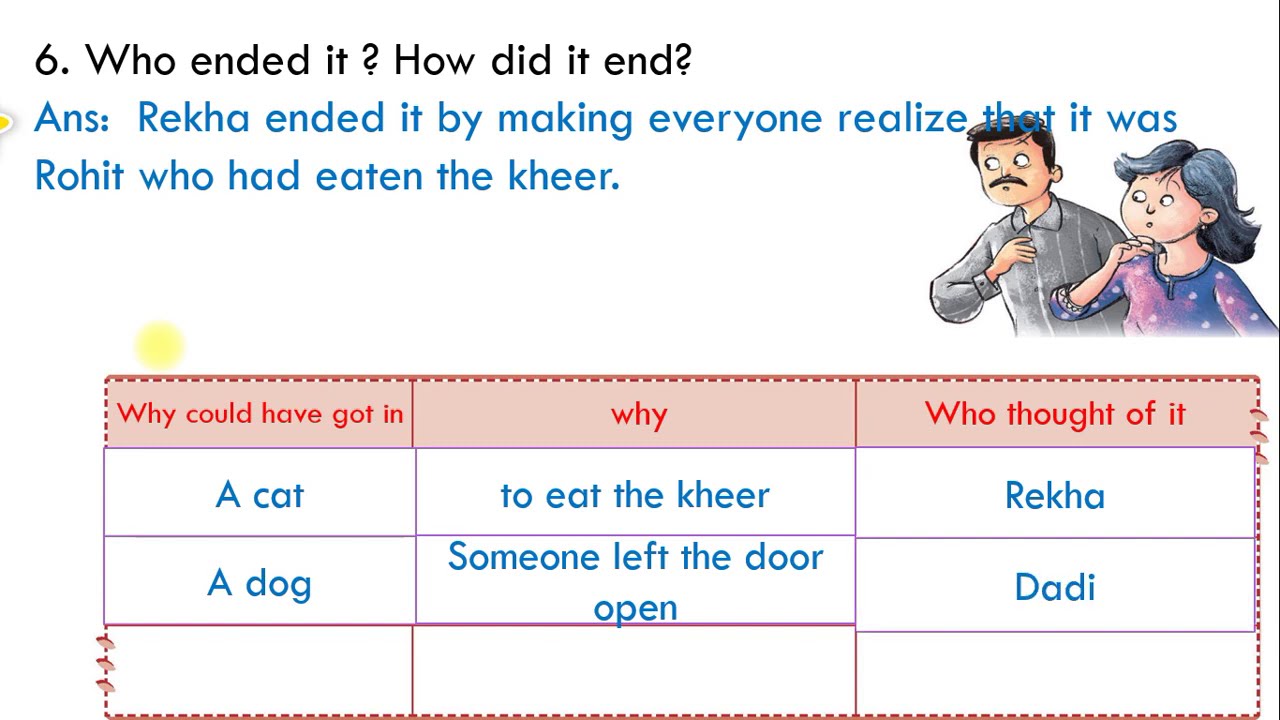 CLASS 3 CHAPTER 5 ANSWER REC  ENGLISH