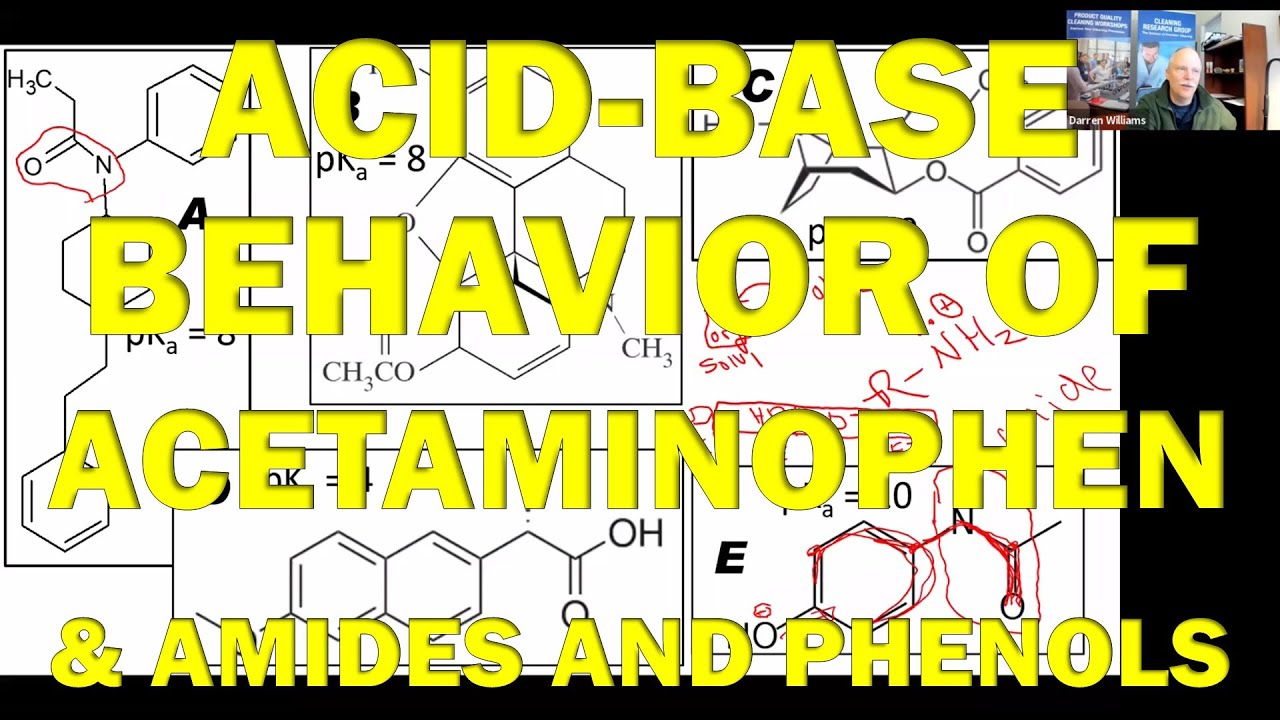pH Behavior of Acetaminophen and Amides and Phenols 4380 2020
