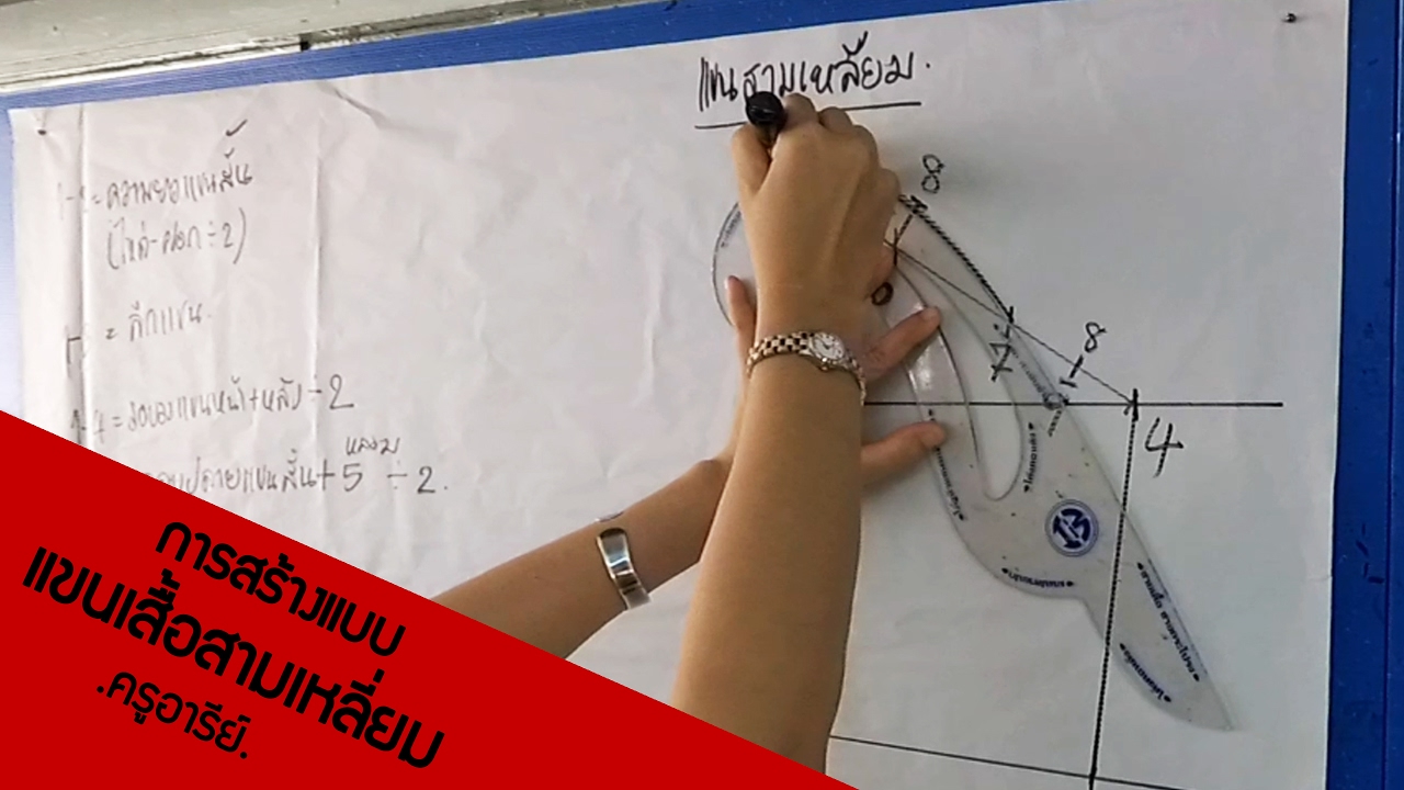 24-การสร้างแบบ