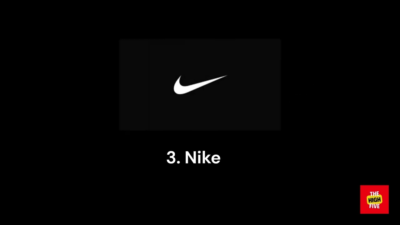 Top 5 Brands of All Time | Legendary Icons of Success