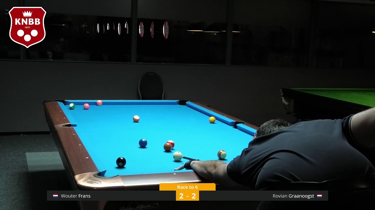 NK Pool 2026 Voorronde 8-Ball